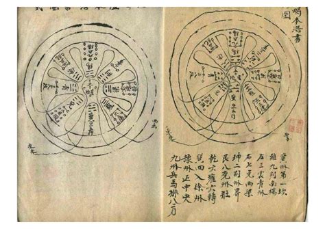 陣法大全|中国古代都有哪些阵法？揭秘十大古阵法，附图解析